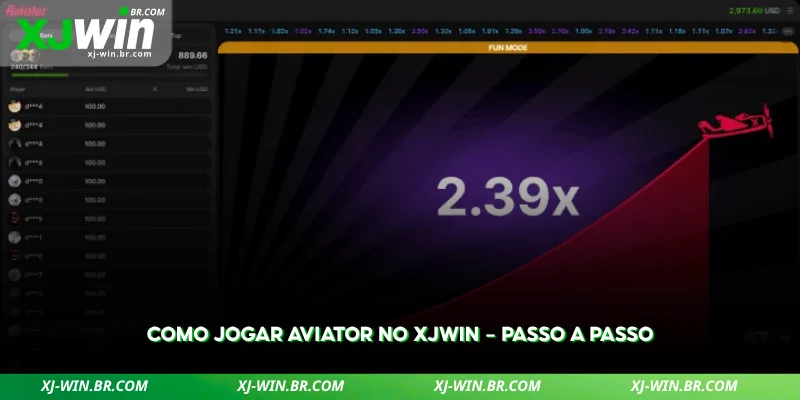 Aviator no XJWIN – Como Jogar e Estratégias 2 aprenda como jogar aviator com um passo a passo simples
